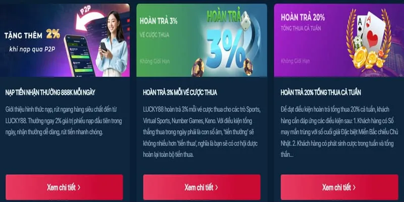 Phân tích ưu đãi mới nhất 789wim